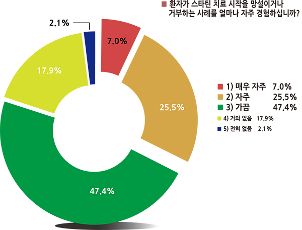 테스트 이미지